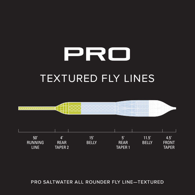 ORVIS PRO SALTWATER ALL-ROUNDER TEXTURED FLY LINE Sale