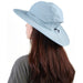 OR Sombriolet Sun Hat Arctic Image 03