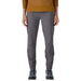 Patagonia Women's R2 CrossStrata Pants Forge Grey Image 03