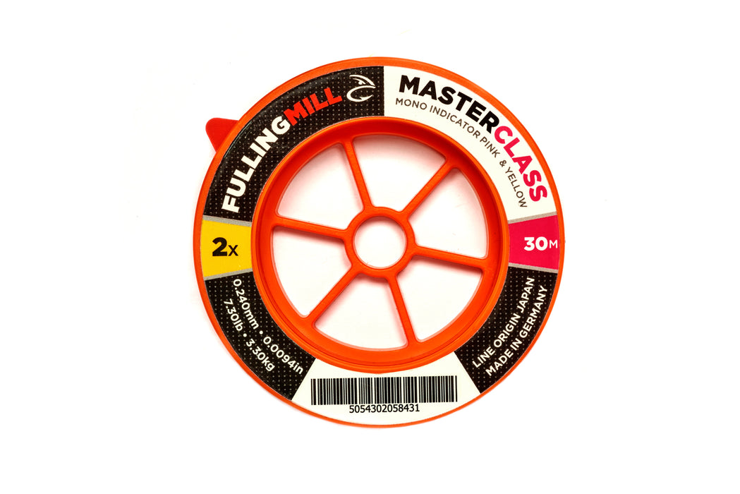 Fulling Mill Mono Indicator 30m