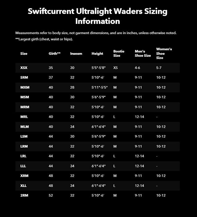 Patagonia Swiftcurrent Ultralight Packable Waders — TCO Fly Shop