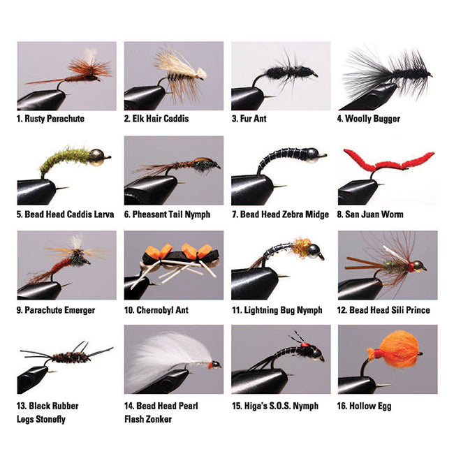 ORVIS PREMIUM FLY-TYING KIT — TCO Fly Shop