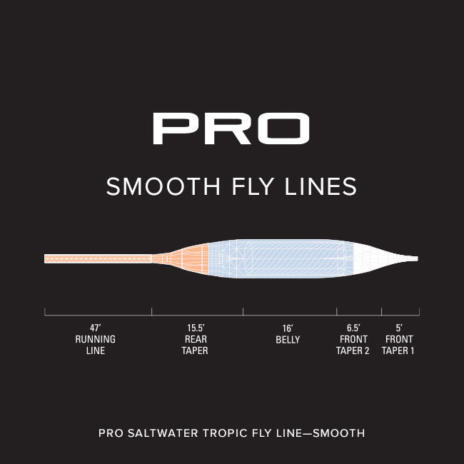 ORVIS PRO SALTWATER TROPIC SMOOTH FLY LINE