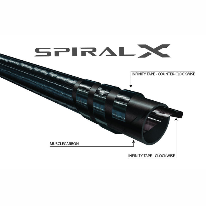 Loomis Asquith Freshwater 9'0